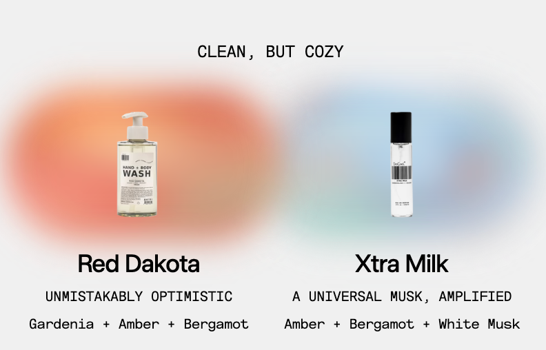 dedcool fragrance enhancer  - xtra milk