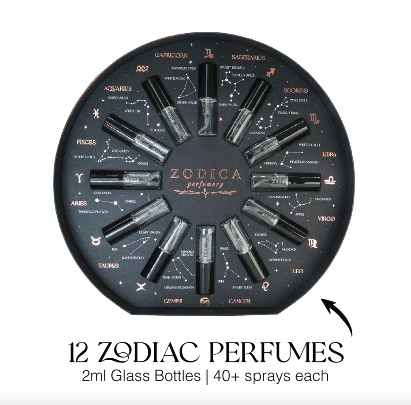 zodiac perfume palette